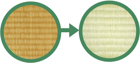 畳の表替え比較
