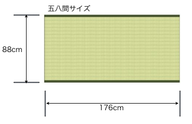 五八間