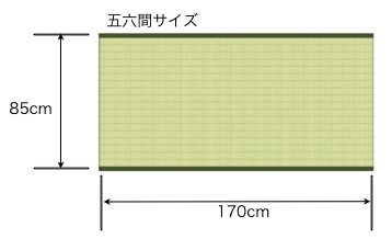 五六間